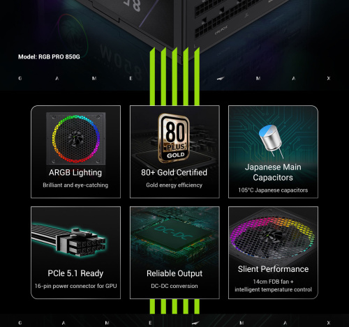 Блок живлення GAMEMAX RGB PRO 850G в Notebooker.ua фото 12