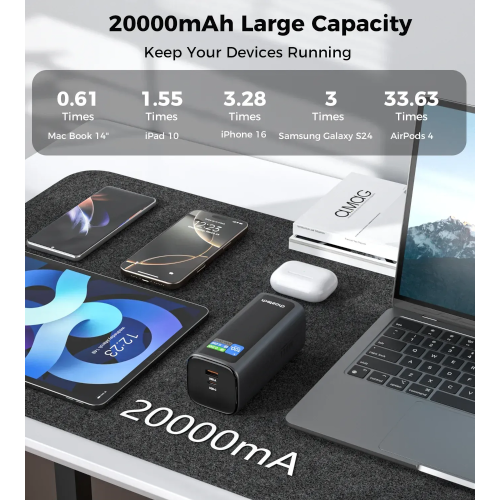 Універсальна мобільна батарея CHOETECH TFT 20000mAh PD130W (B815C) в Ноутбукер.ua фото 6
