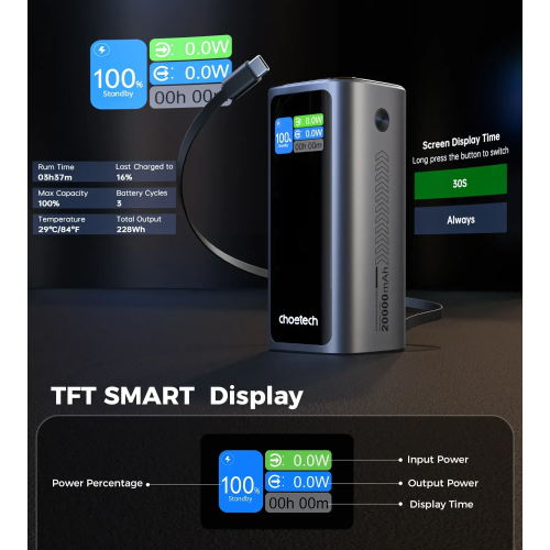 Універсальна мобільна батарея CHOETECH TFT 20000mAh PD130W (B815C) в Ноутбукер.ua фото 7