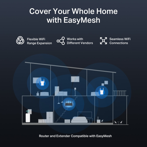 Wi-Fi роутер MERCUSYS MR27BE в Ноутбукер.ua фото 7