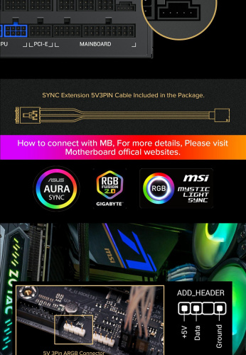 Блок живлення GAMEMAX RGB-750 PRO в Ноутбукер.ua фото 23