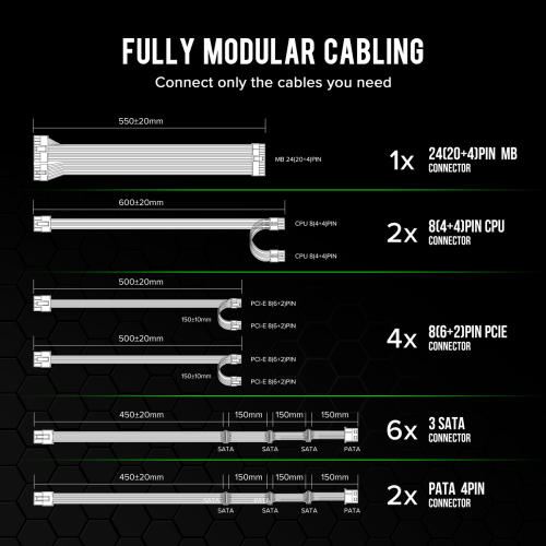Блок живлення GAMEMAX GM-700 Modular  (GM-700  Modular ) в Ноутбукер.ua фото 12
