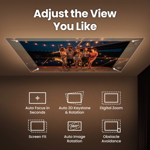 Проектор BENQ GV32 (9H.R0K77.59E) в Notebooker.ua фото 14