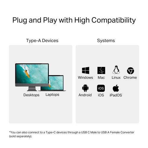 Кардрідер TP-LINK UA430 в Ноутбукер.ua фото 5