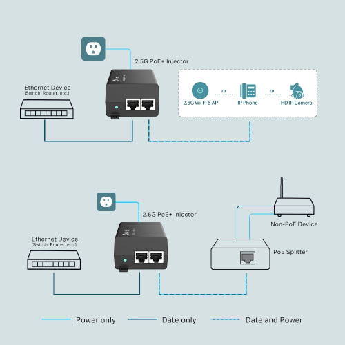 Адаптер PoE TP-LINK POE260S в Ноутбукер.ua фото 4