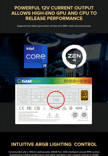 Блок живлення GAMEMAX RGB850 PRO WH в Ноутбукер.ua фото 19