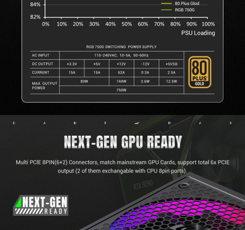 Блок живлення GAMEMAX RGB 750G в Ноутбукер.ua фото 16