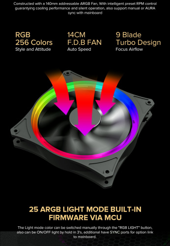 Блок живлення GAMEMAX RGB-750 PRO в Ноутбукер.ua фото 22