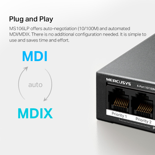 Комутатор мережевий MERCUSYS MS106LP в Ноутбукер.ua фото 8