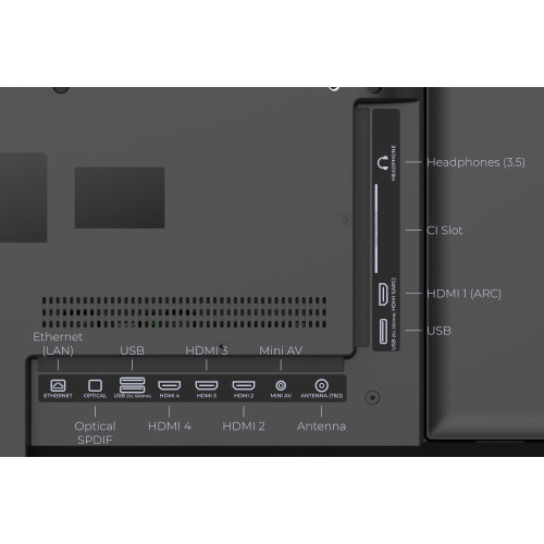 Телевізор KIVI 50U7000MB в Ноутбукер.ua фото 4