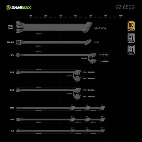 Блок живлення GAMEMAX GZ 850G BK в Notebooker.ua фото 11 Блок живлення GAMEMAX GZ 850G BK в Notebooker.ua фото 11