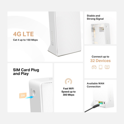 Wi-Fi роутер MERCUSYS MB110-4G в Ноутбукер.ua фото 4