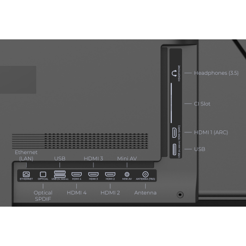 Телевізор KIVI 65U7000MB в Ноутбукер.ua фото 4