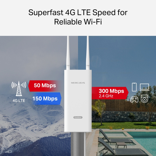 Wi-Fi роутер MERCUSYS MB118-4G в Ноутбукер.ua фото 5
