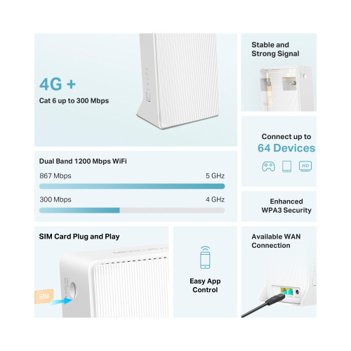 Wi-Fi роутер MERCUSYS MB230-4G в Ноутбукер.ua фото 4
