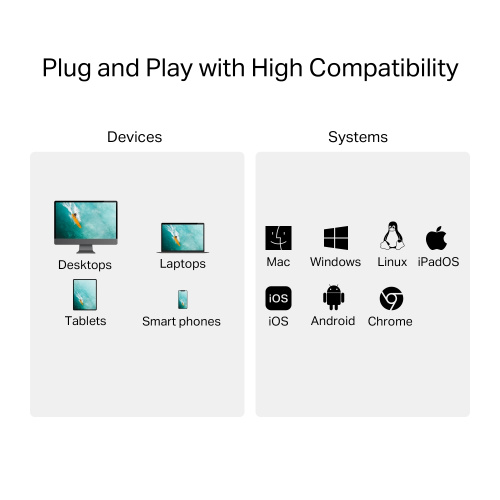 Кардрідер TP-LINK UA430C в Ноутбукер.ua фото 5