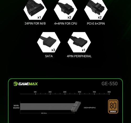 Блок живлення GAMEMAX GE-550 в Ноутбукер.ua фото 22