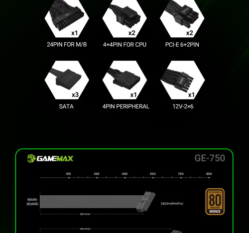 Блок живлення GAMEMAX GE-750 в Notebooker.ua фото 22