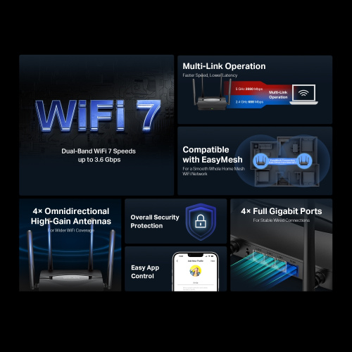 Wi-Fi роутер MERCUSYS MR25BE в Ноутбукер.ua фото 3