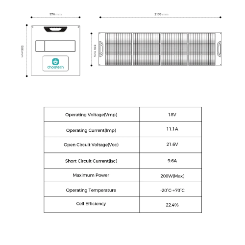 Сонячна панель CHOETECH 200w Travel Solar Panel (SC074) в Ноутбукер.ua фото 8
