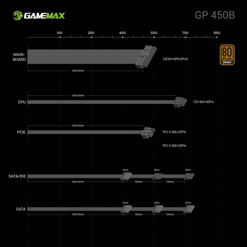 Блок живлення GAMEMAX GP 450B в Ноутбукер.ua фото 10