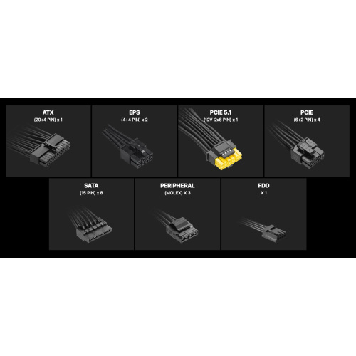Блок живлення MSI MAG A850GLS PCIE5 в Ноутбукер.ua фото 6