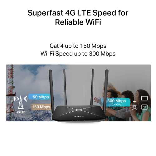 Wi-Fi роутер  MERCUSYS MB115-4G в Ноутбукер.ua фото 7