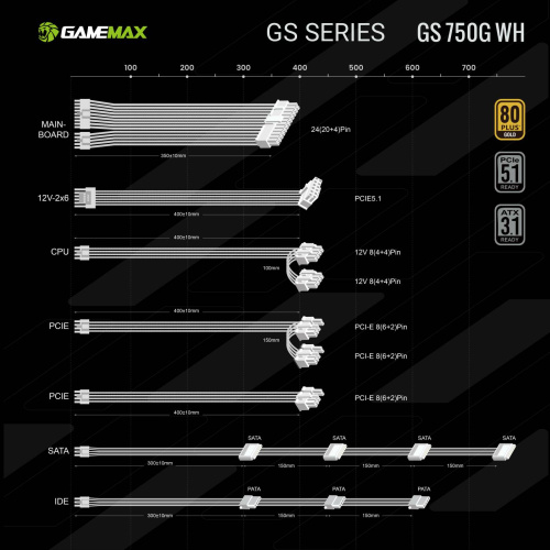 Блок живлення GAMEMAX GS 750G WH V25 в Notebooker.ua фото 34