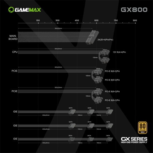 Блок живлення GAMEMAX GX-800 в Ноутбукер.ua фото 27