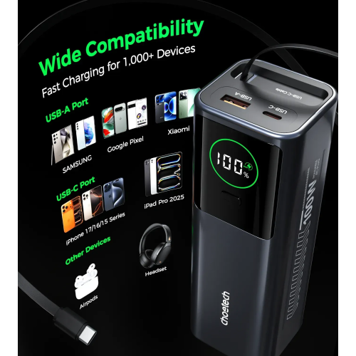Універсальна мобільна батарея CHOETECH PD100W 20000mAh AC (B1012) в Ноутбукер.ua фото 3