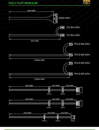 Блок живлення GAMEMAX GX-650 Modular в Ноутбукер.ua фото 27