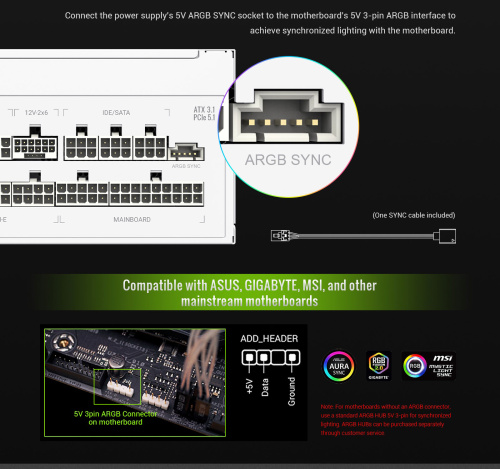 Блок живлення GAMEMAX RGB PRO 750G WH в Notebooker.ua фото 21