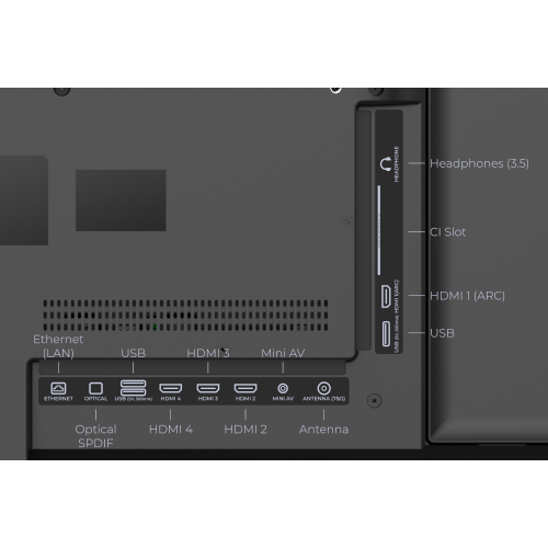 Телевізор KIVI 55U7000MB в Ноутбукер.ua фото 4