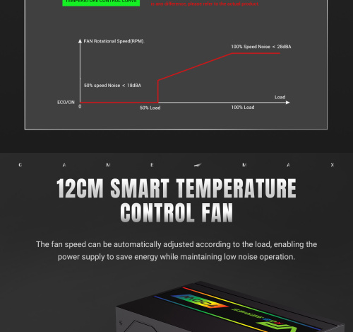 Блок живлення GAMEMAX VP 700S BK-RGB в Ноутбукер.ua фото 19