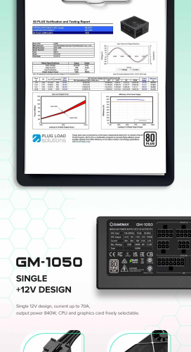 Блок живлення GAMEMAX GM-1050  Modular в Ноутбукер.ua фото 18