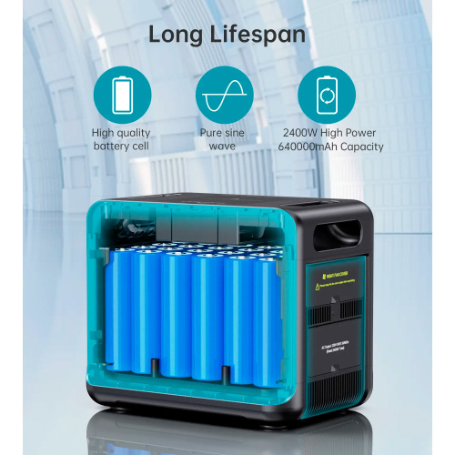 Портативна зарядна станція CHOETECH 2400W PS (BS008) в Ноутбукер.ua фото 5