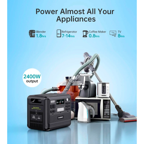 Портативна зарядна станція CHOETECH 2400W PS (BS008) в Ноутбукер.ua фото 14