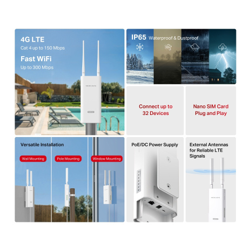 Wi-Fi роутер MERCUSYS MB118-4G в Ноутбукер.ua фото 4
