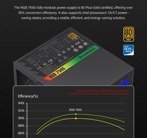 Блок живлення GAMEMAX RGB 750G в Ноутбукер.ua фото 14