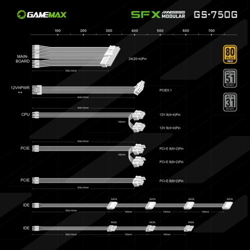 Блок живлення GAMEMAX GS-750G White  в Notebooker.ua фото 12