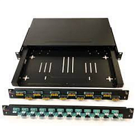 Патч-панель MOLEX AFR-00479-04 в Notebooker.ua