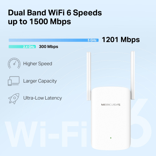 Ретранслятор Wi-Fi MERCUSYS ME60X в Ноутбукер.ua фото 6