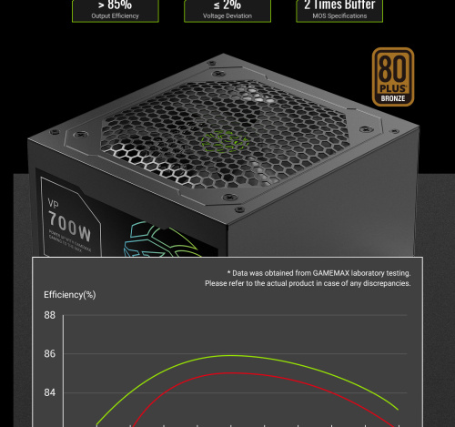 Блок живлення GAMEMAX VP 700S BK в Ноутбукер.ua фото 15