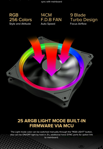 Блок живлення GAMEMAX RGB850 PRO WH в Ноутбукер.ua фото 20