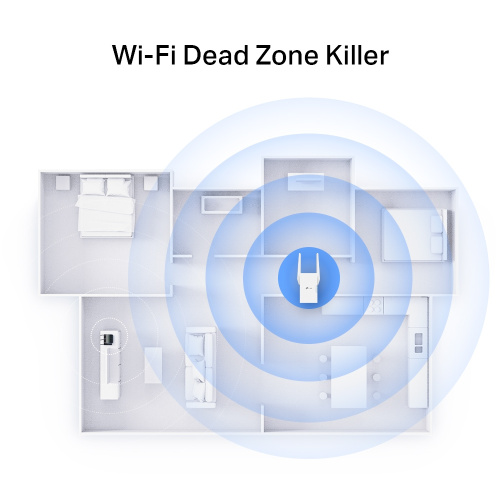 Ретранслятор Wi-Fi TP-LINK RE705X в Ноутбукер.ua фото 4