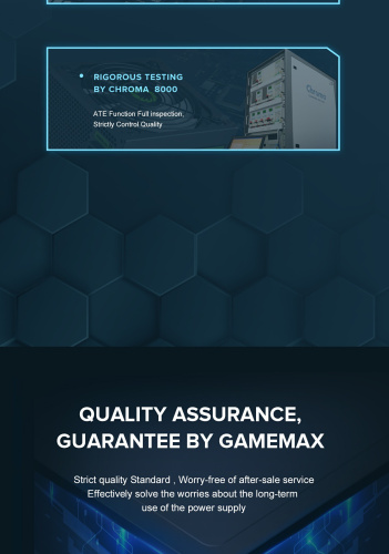 Блок живлення GAMEMAX GP-750 White в Ноутбукер.ua фото 17