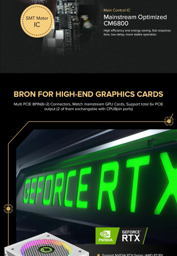 Блок живлення GAMEMAX RGB850 PRO WH в Ноутбукер.ua фото 18
