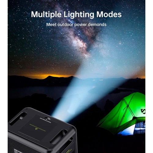 Портативна зарядна станція CHOETECH 2400W PS (BS008) в Ноутбукер.ua фото 11