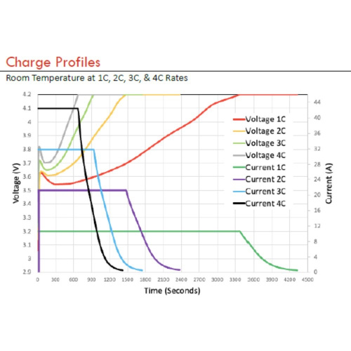 Акумулятор AMPRIUS SC-0008-00-6754 в Ноутбукер.ua фото 5