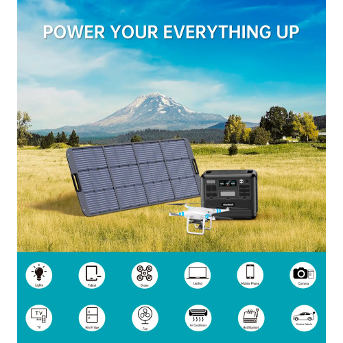 Портативна зарядна станція CHOETECH 2400W PS (BS008) в Ноутбукер.ua фото 9